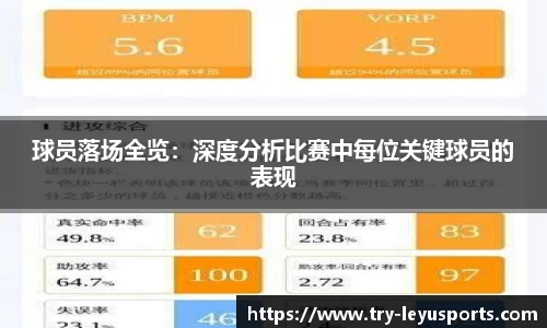 球员落场全览：深度分析比赛中每位关键球员的表现